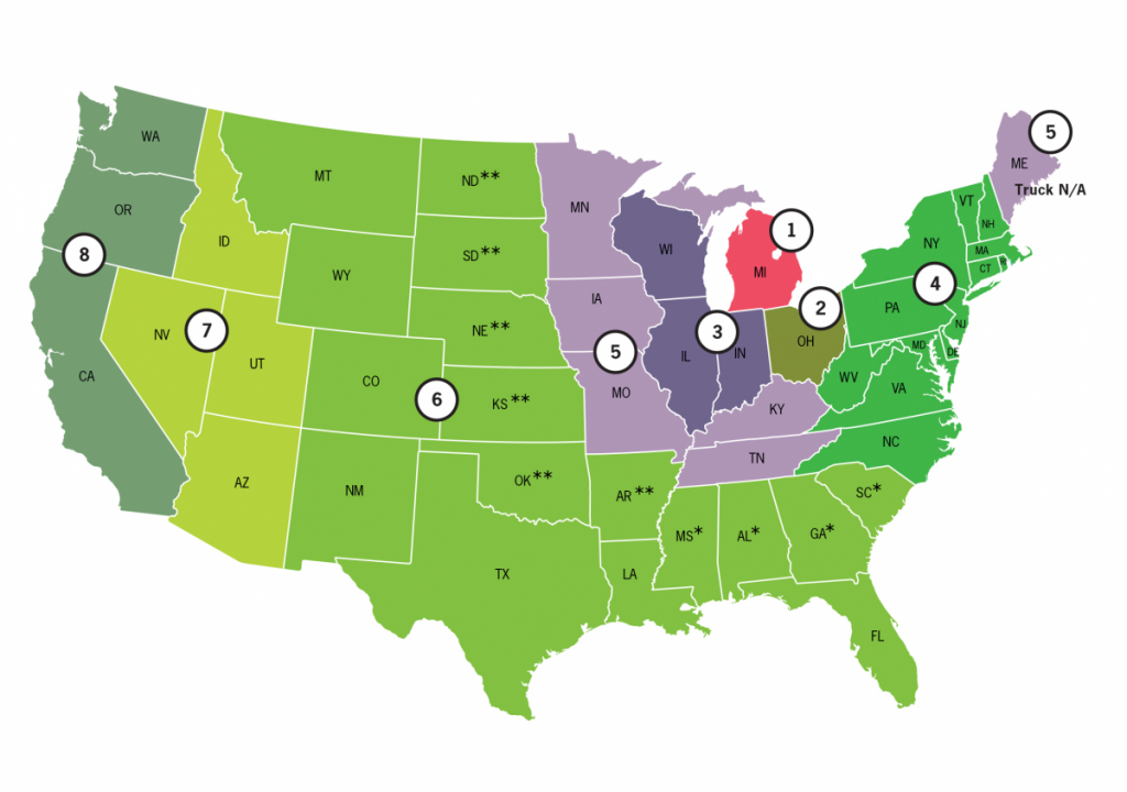 Ordering &amp; Shipping Info